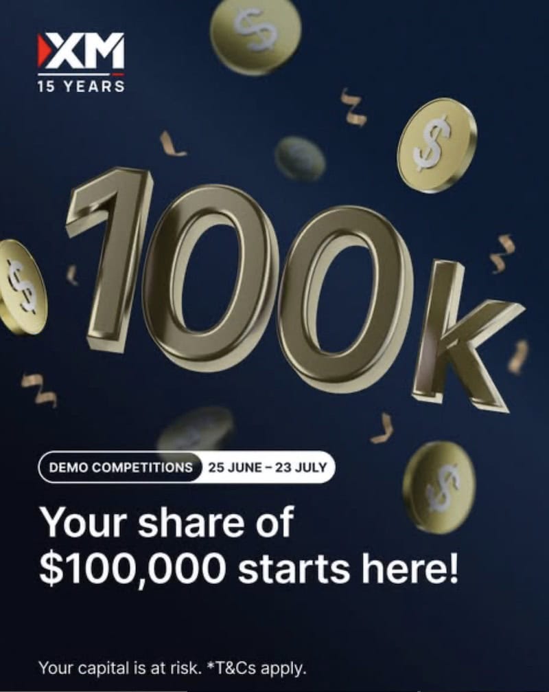 Compete Risk-Free and Win Real Cash: XM Demo Competitions Offer Over $100,000 Monthly in Withdrawable Prizes